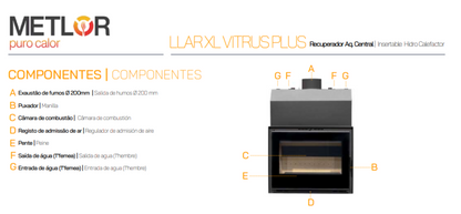 Insertables Hidro Calefactores A Leña Metlor Modelo Llar Xl Vitrus Plus_4