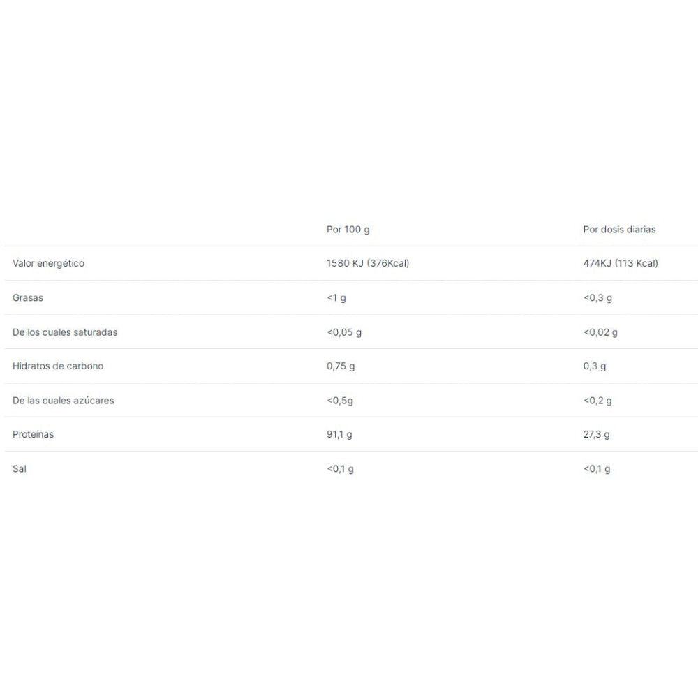 Sport Live Iso Whey Protein Aislado 2.2 Kg Vainilla_1