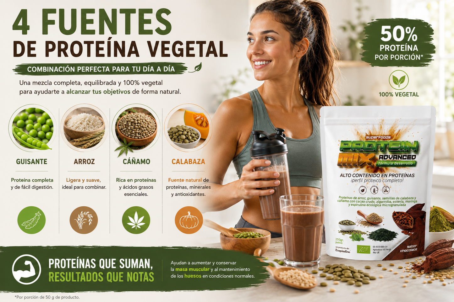 Proteína Vegetal Ecológica Con Espirulina Y Moringa Ecospirulina Chocolate 250 G_3