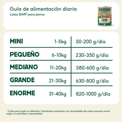 Menú completo BARF de Borrego para cães, Wild Balance, 400 g