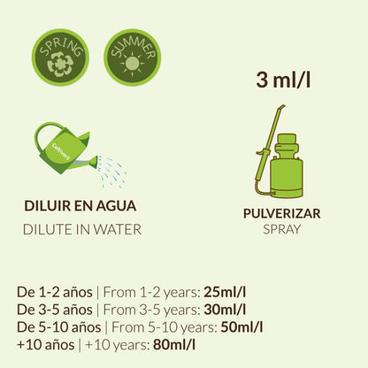 Abono Tropicales Líquido Ecológico Cultivers 250 Ml_3