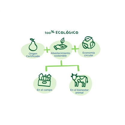 Maçã, Pêssego e Banana Biológica Pote 190 g - Hero Baby