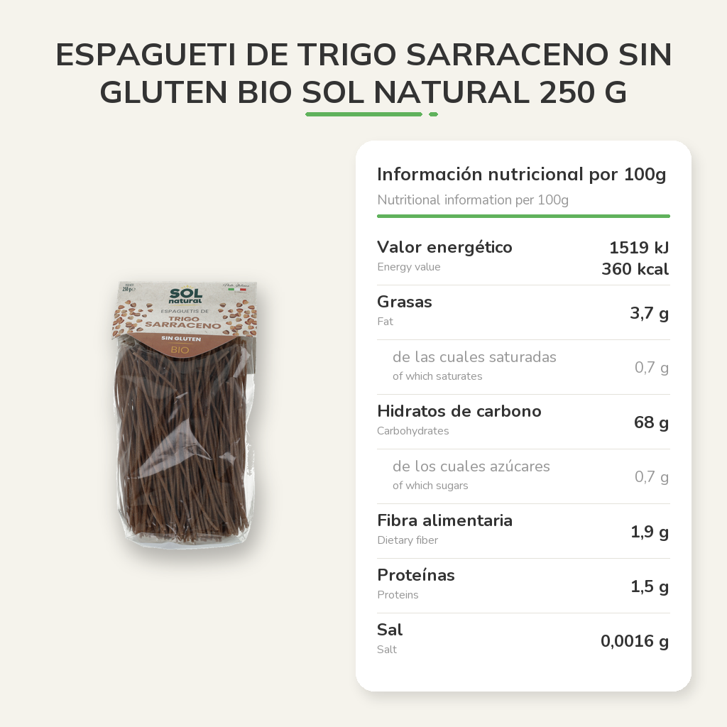 Información nutricional