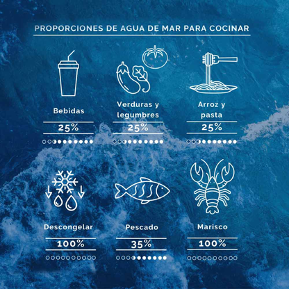 Água do mar isotónica B&amp;B Aquamarina 3 L.