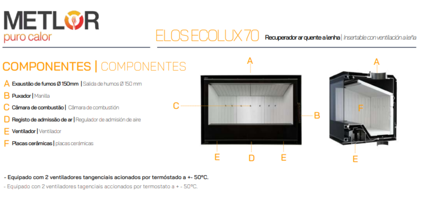 Insertables Con Ventilación A Leña Metlor Modelo Ecolux 70_2