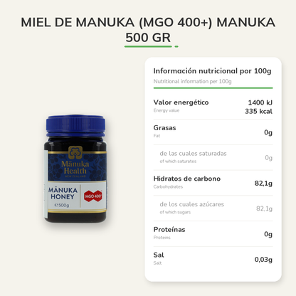 Información nutricional