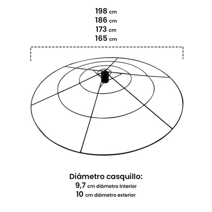 Aro Para Sombrilla Parasol 2,2 M Nortene_1