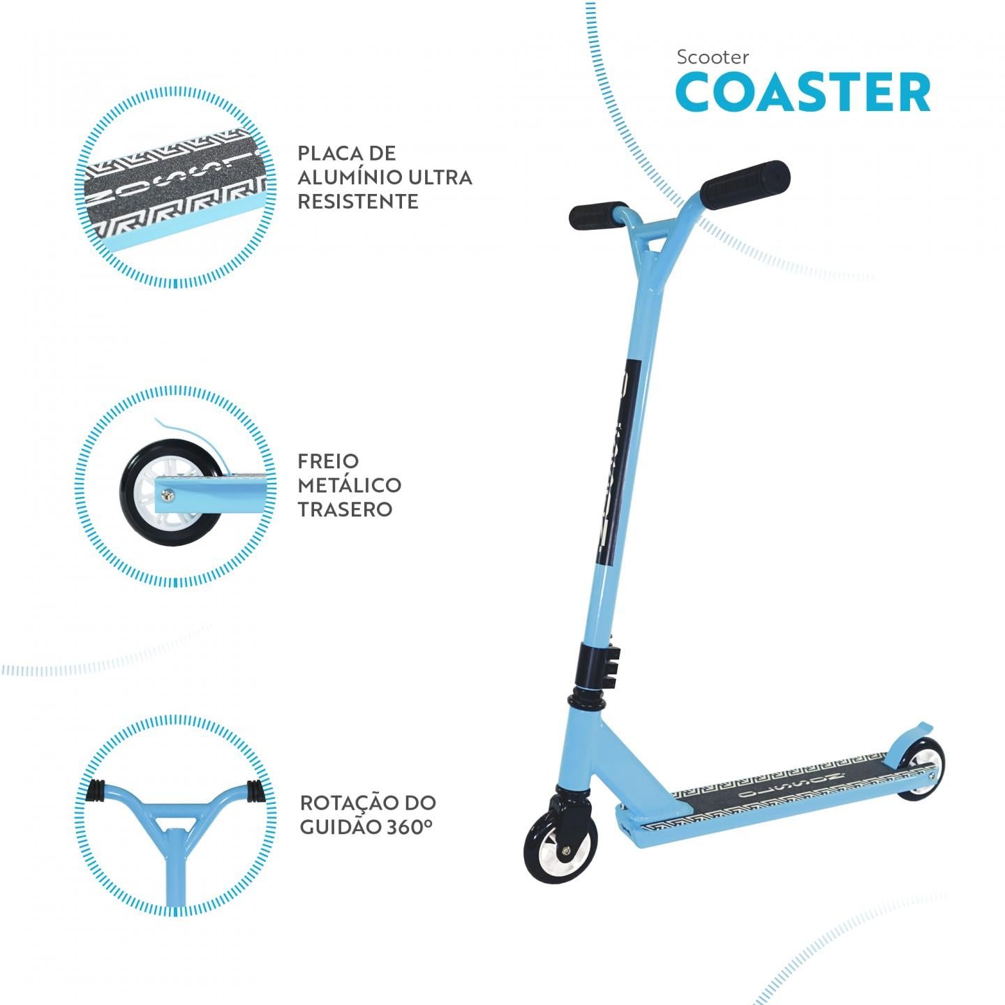 Scooter Olsson e Brothers Coaster estilo livre