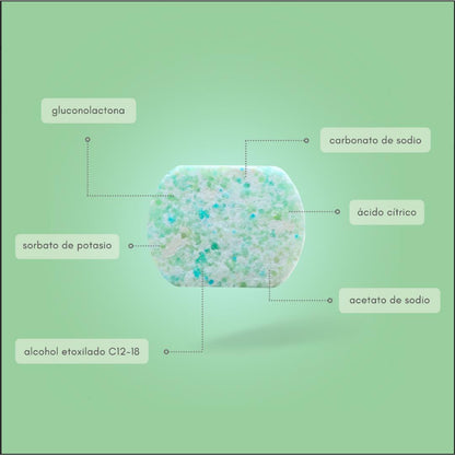 Neletab frasco multissuperfícies reutilizável + limpador multissuperfícies ecológico 2 peças