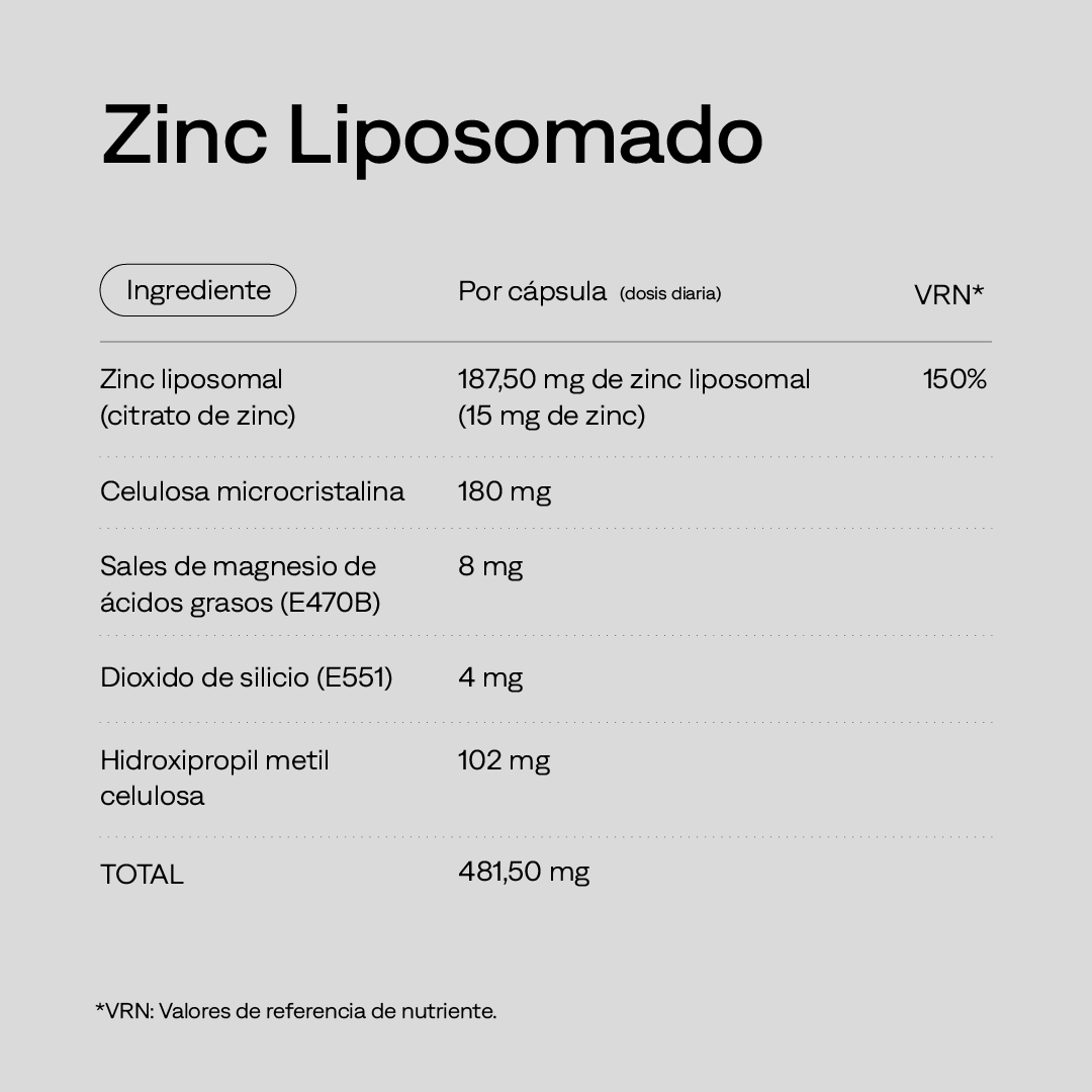Zinc Liposomal_4