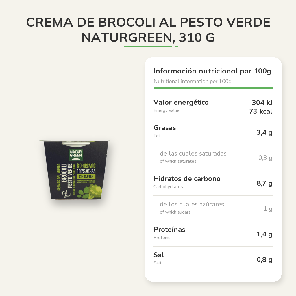 Información nutricional