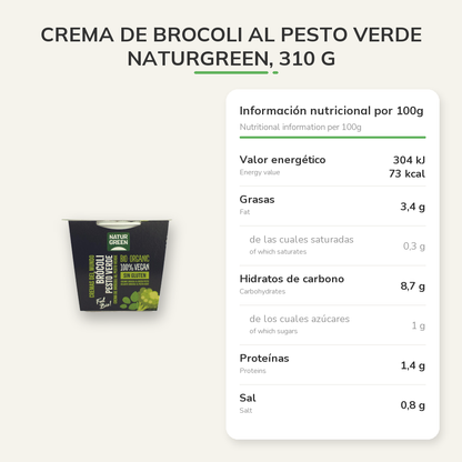 Información nutricional