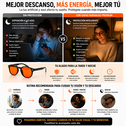 Gafas Premium Naranjas Reducción De Fatiga Visual_4
