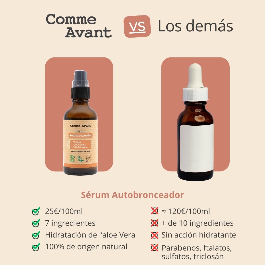 Sérum Autobronceador_2