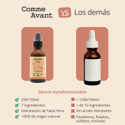 Sérum Autobronceador_2