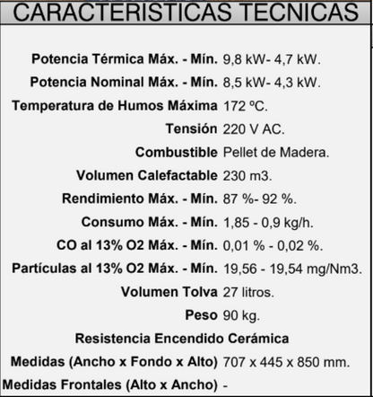 BRICOSOL Estufa de pellets aire rincón FM Modelo BP-101 R Negro_2