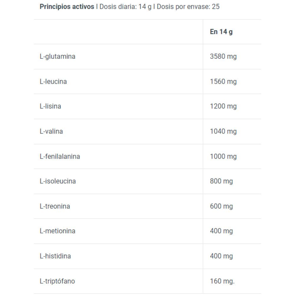 Eaa Zero 350 Gr Uva Azul_1