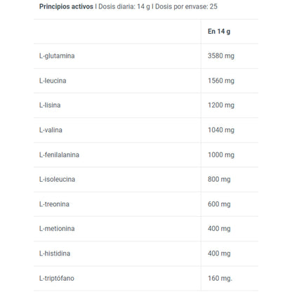 Eaa Zero 350 Gr Uva Azul_1