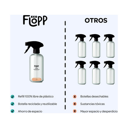 Embalagem com 2 frascos de desengordurante ECO + 1 cápsula Flopp de 500ml