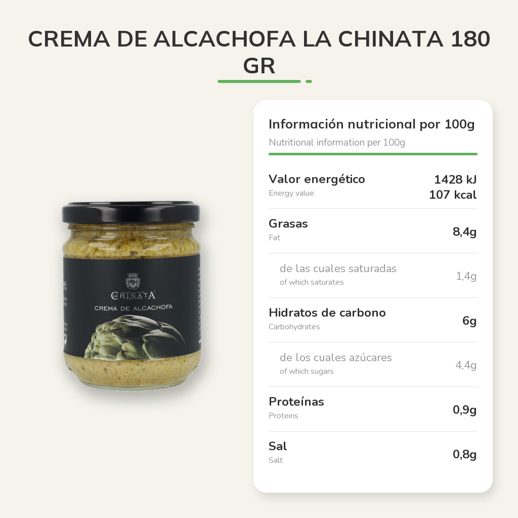 Información nutricional