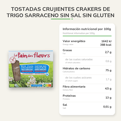 Información nutricional
