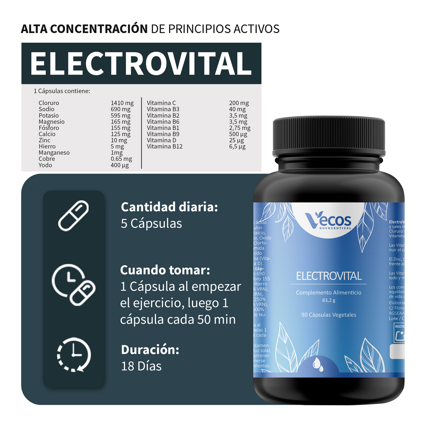 Electrovital Sales Minerales Vecos 90 Cápsulas | Electrolitos Sin Azúcar_2