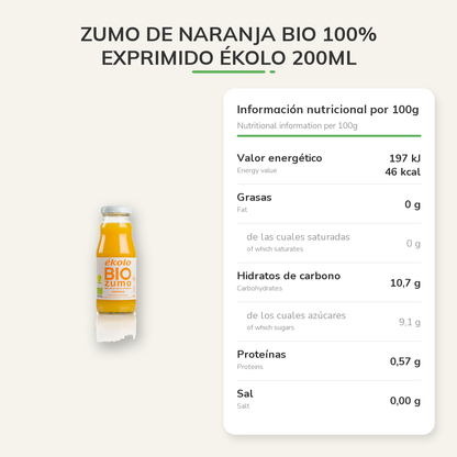 Información nutricional