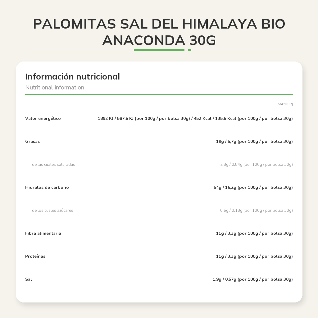 Información nutricional