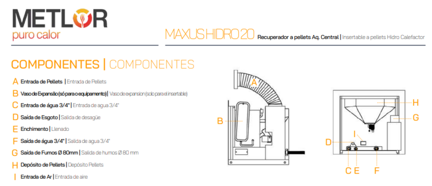 Insertables Calefactores A Leña Metlor Modelo Maxus Hidro 20_3