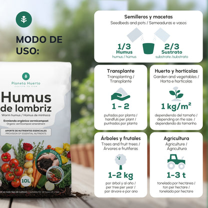 Pack 2x Humus de Lombriz 100% Natural Planeta Huerto 42 L