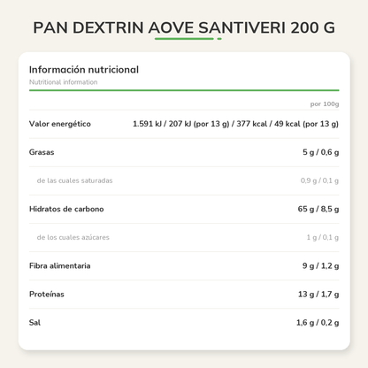 Información nutricional