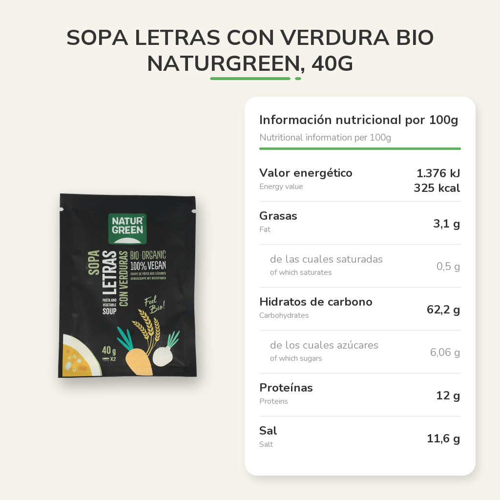 Información nutricional