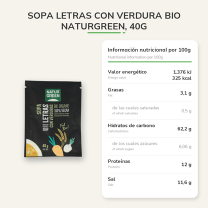 Información nutricional
