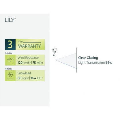 Canopy Lírio para porta 88x370 cm Canopia