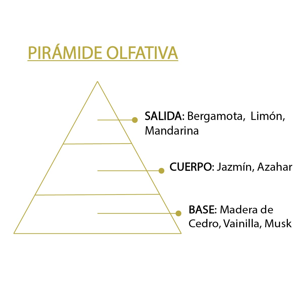 Esencia Natural Azahar 12 ml | Aroma Floral Relajante | Perfume Concentrado | Uso en Difusores_3