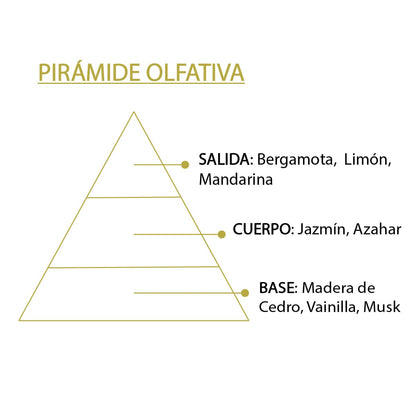 Esencia Natural Azahar 12 ml | Aroma Floral Relajante | Perfume Concentrado | Uso en Difusores_3