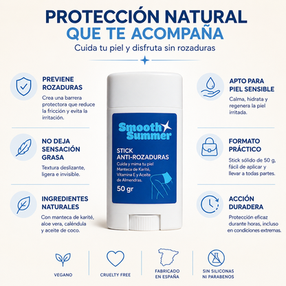 Stick Antirozaduras Natural 50 g | Previene rozaduras en muslos, axilas y pies_3
