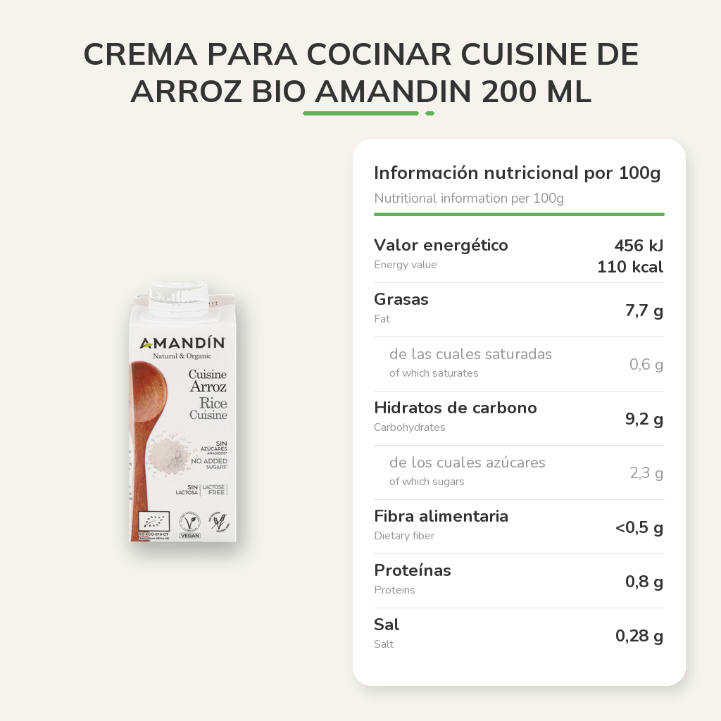 Información nutricional