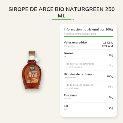 Información nutricional