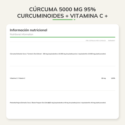 Información nutricional