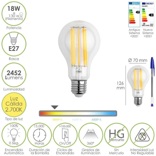 Bombilla Led Filamento Standar Rosca E27. 18 Watt. Equivale A 130 Watt. 2462 Lumenes. Luz Calida 2.700 º K._0