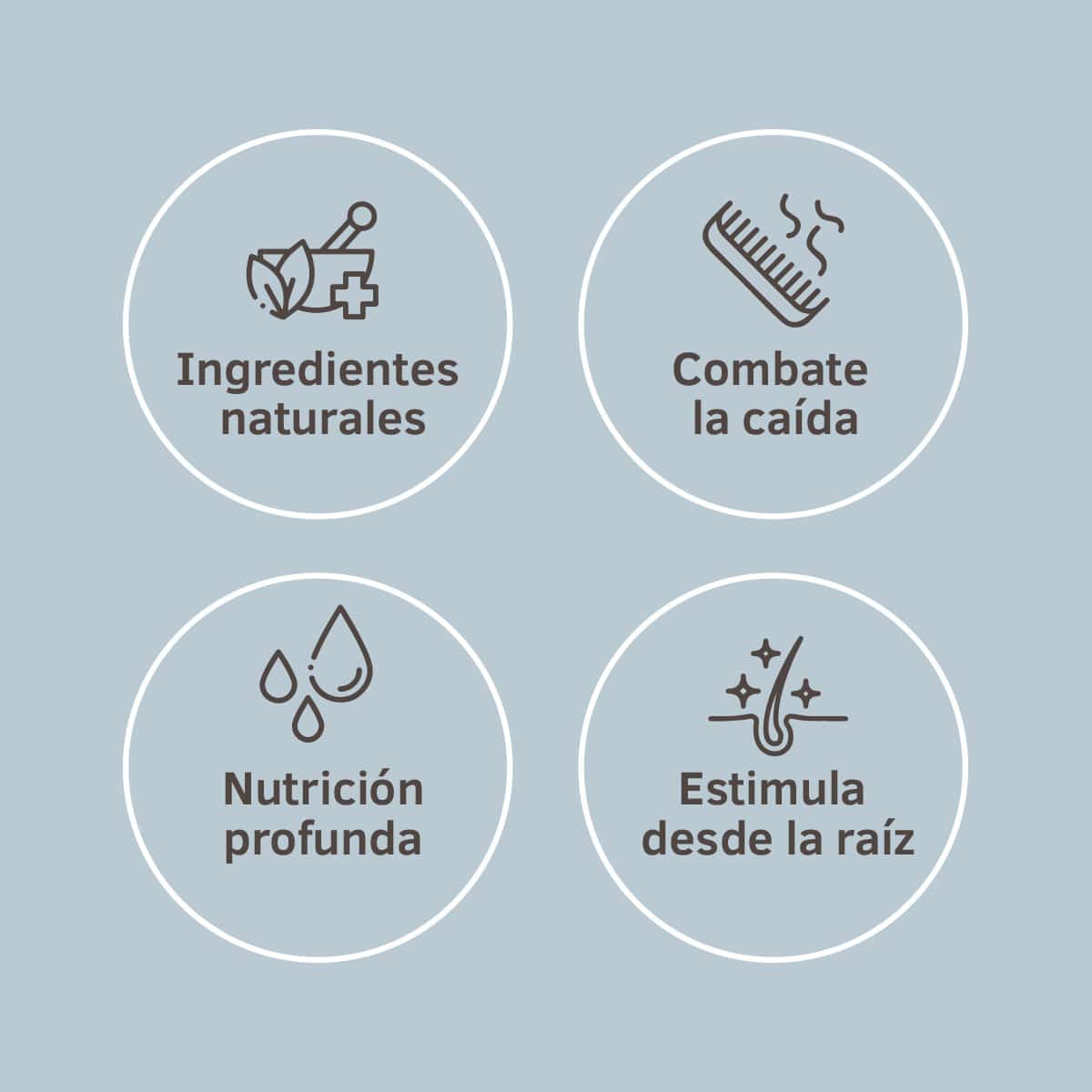 Labnatur Sérum Activador Capilar Anticaída 30 ml | Anti-DHT | Densidad y Volumen | Crecimiento | Vegano_2