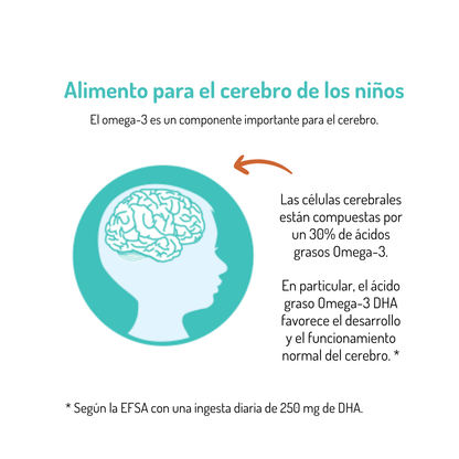 Omega-3 FISK Jelly NORSAN 45 gominolas