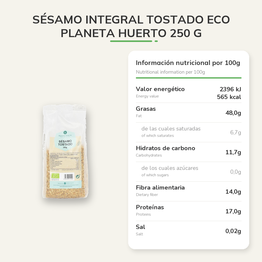 Información nutricional