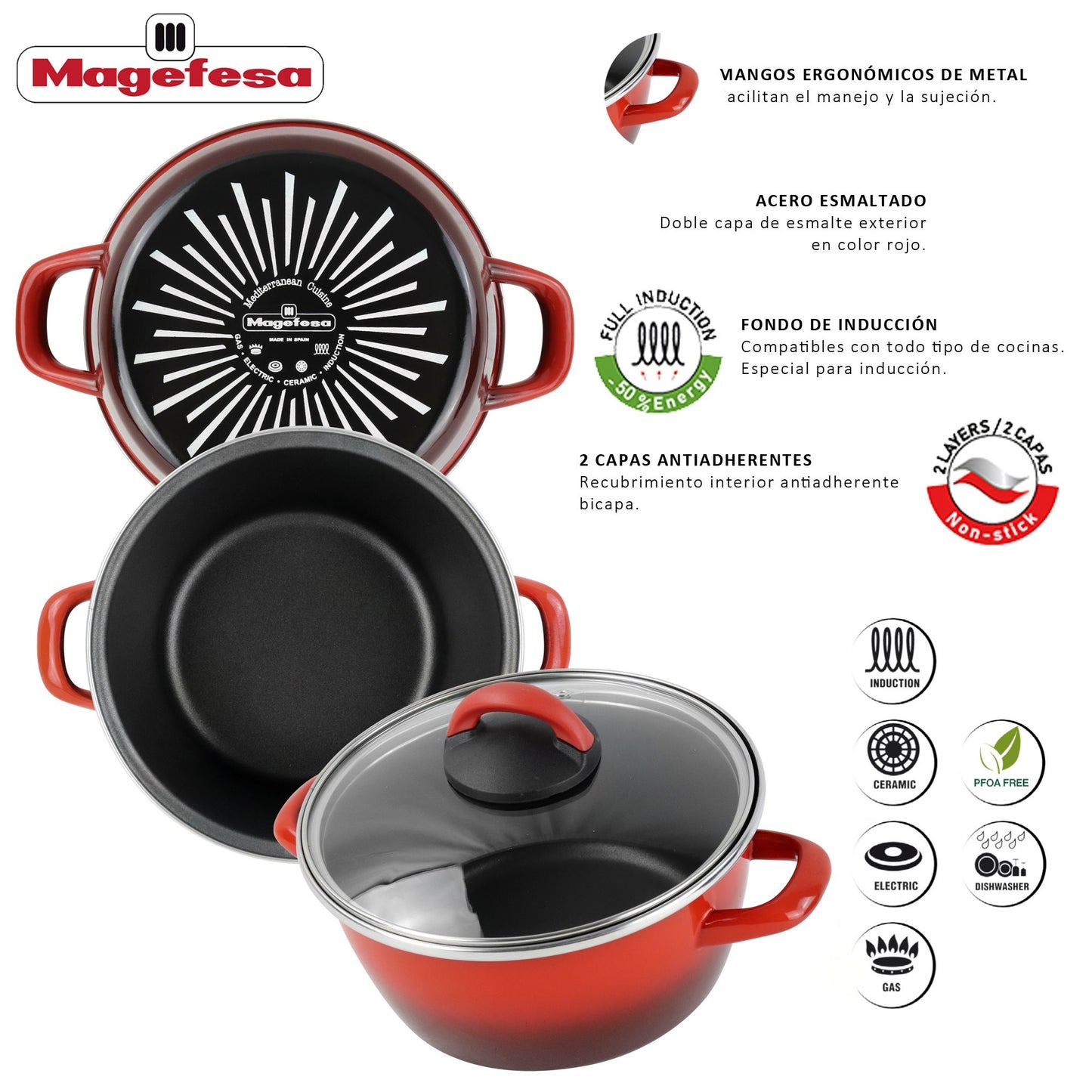 Olla 'sr' Ø28cm Con Tapa Vidrio Rojo Magefesa_3