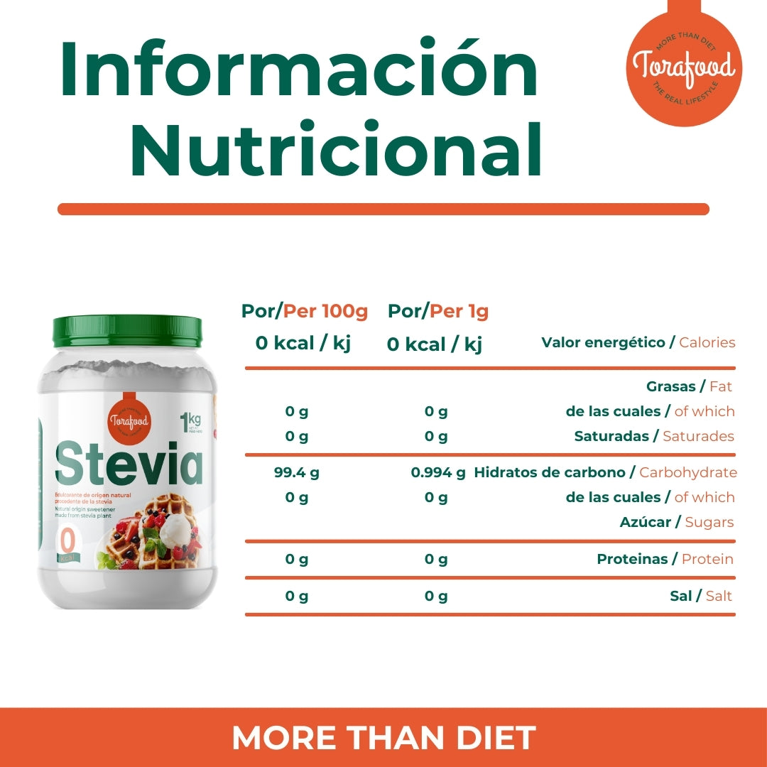 Stevia Edulcorante Natural 1kg Torafood_4