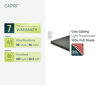 Pérgola anexa Capri 299x924 cm cinzento Canopia da Palram