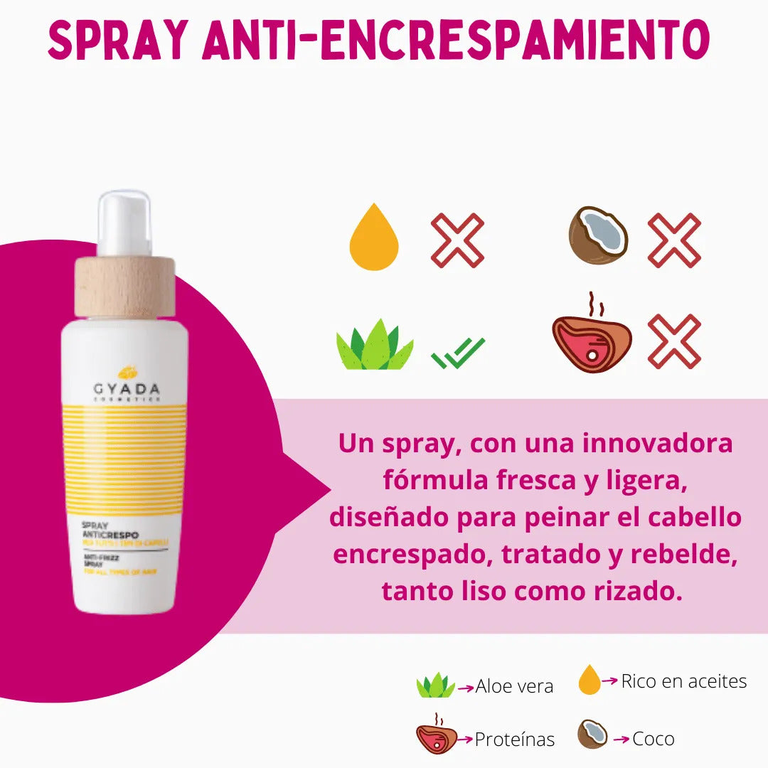Spray Anti-encrespamiento Gyada Cabello Color Vibes 125ml_1