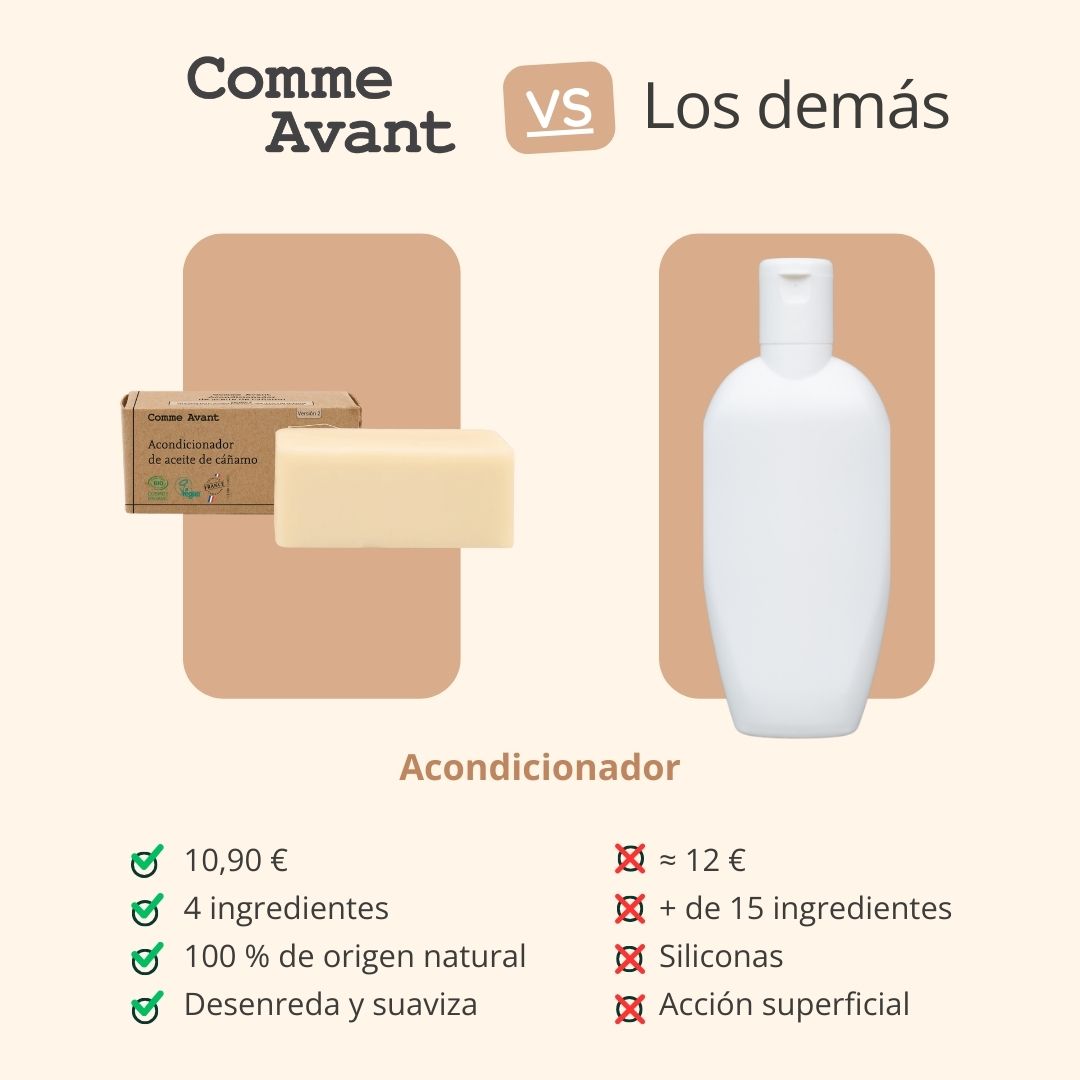 Acondicionador Sólido Con Aceite De Cáñamo - Neutral Sin Perfume_4