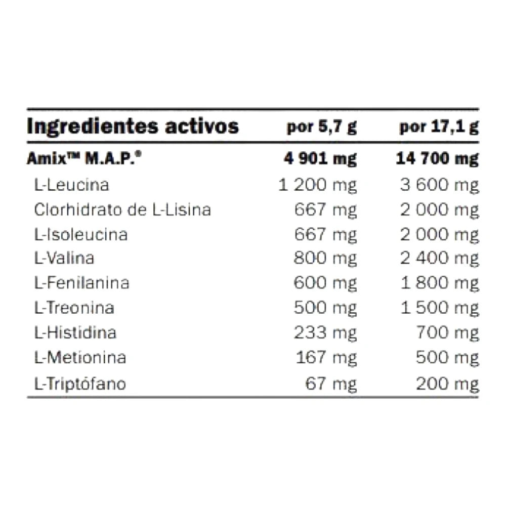 Map Muscle Powder - 344g - Limon - Esenciales E Hidrolizados - Amixpro® Series_1